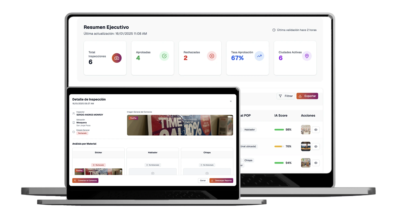 Pandoty IA Vision - Dashboard de Auditoría Inteligente