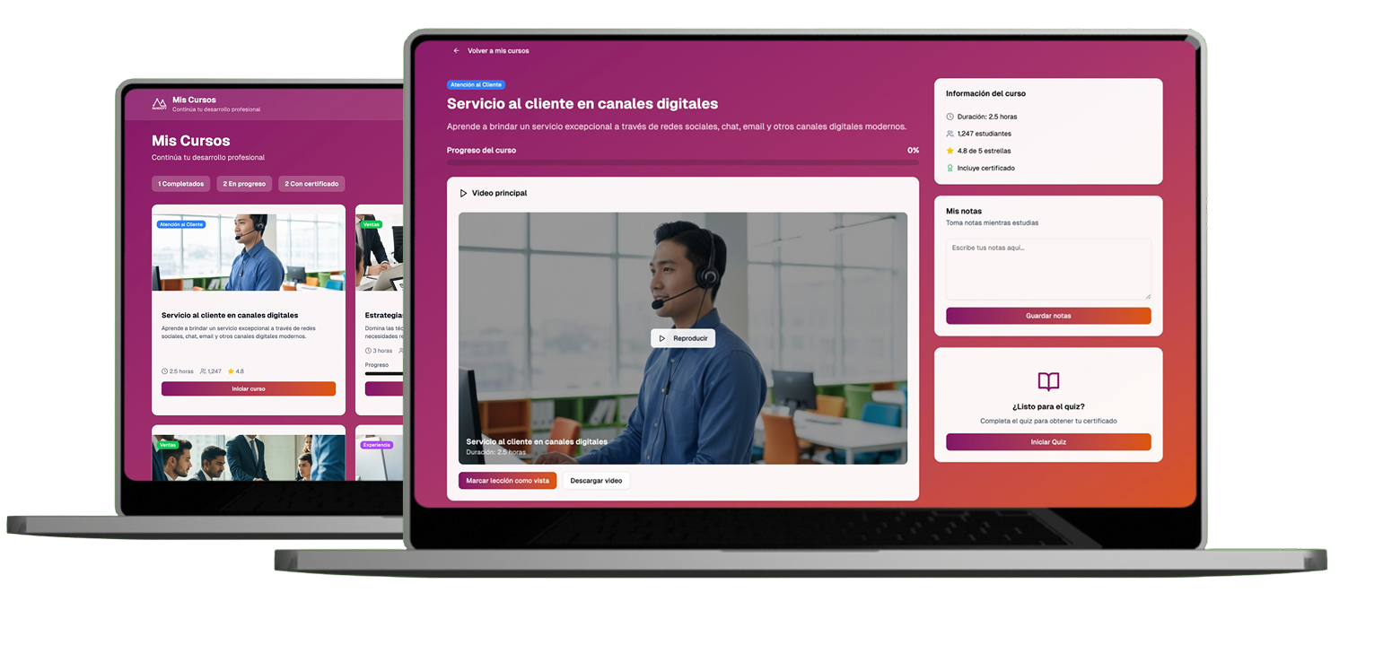 Pandoty Capacitación Gamificada - Plataforma de Aprendizaje